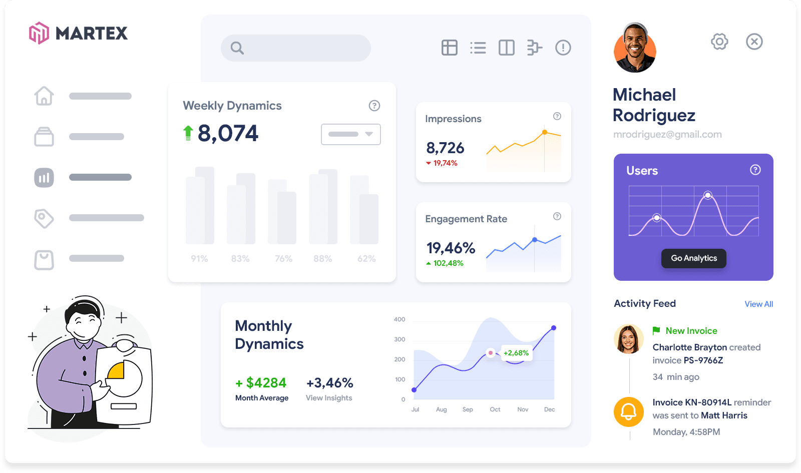 real-time-performance-metrics